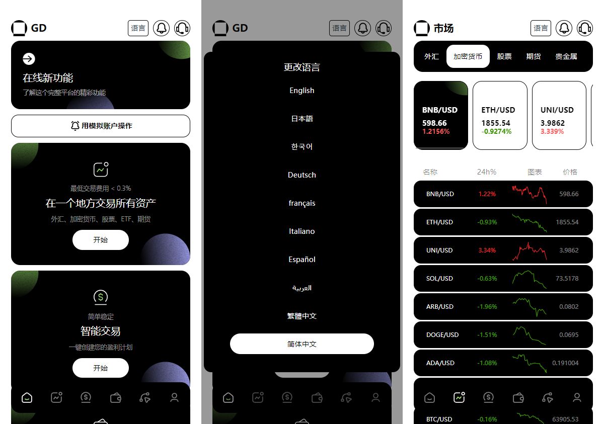 Galaxy Digital多语言交易所源码 | 亲测源码 | Java+Vue+MySQL | 视频搭建教程
