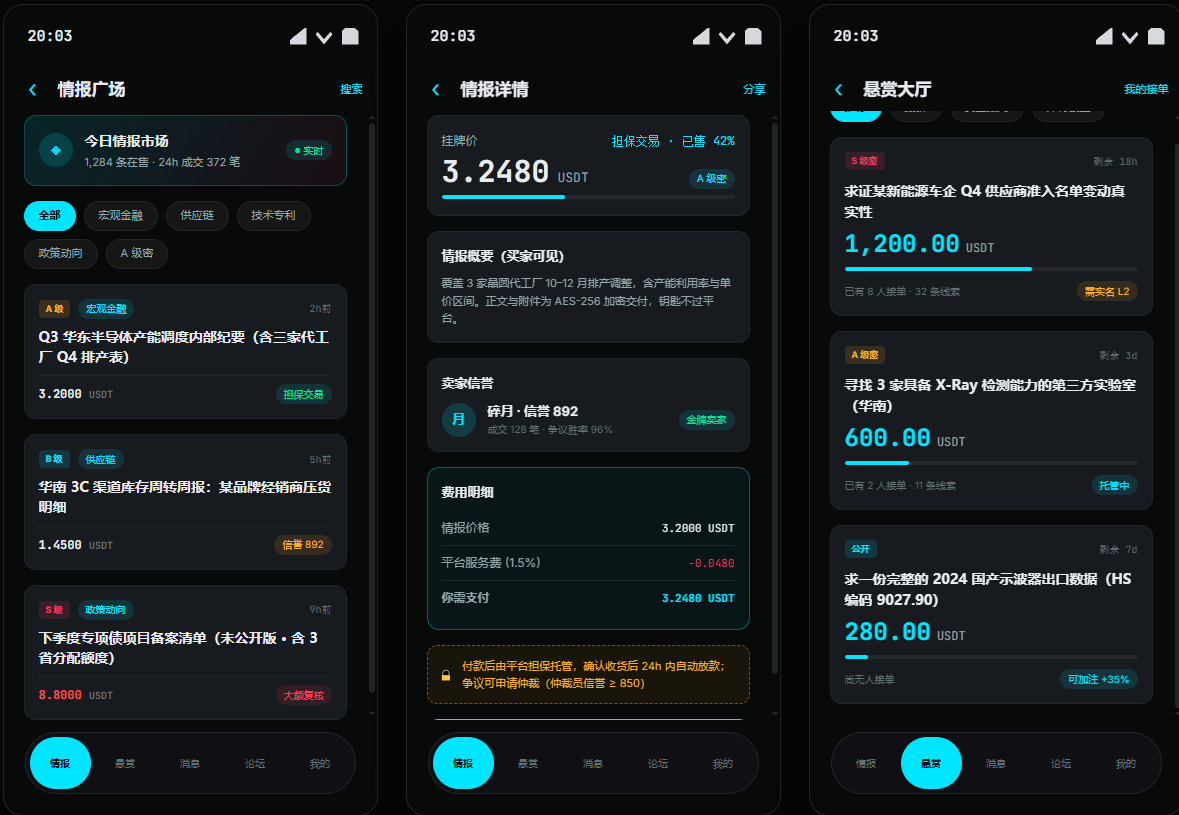 【免费源码】情报交易悬赏平台源码 | PHP+MySQL (未测)